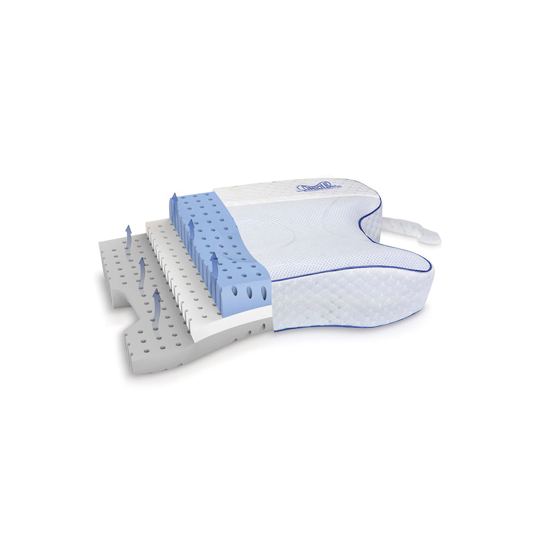 Oreiller CPAP Contour Max 2.0